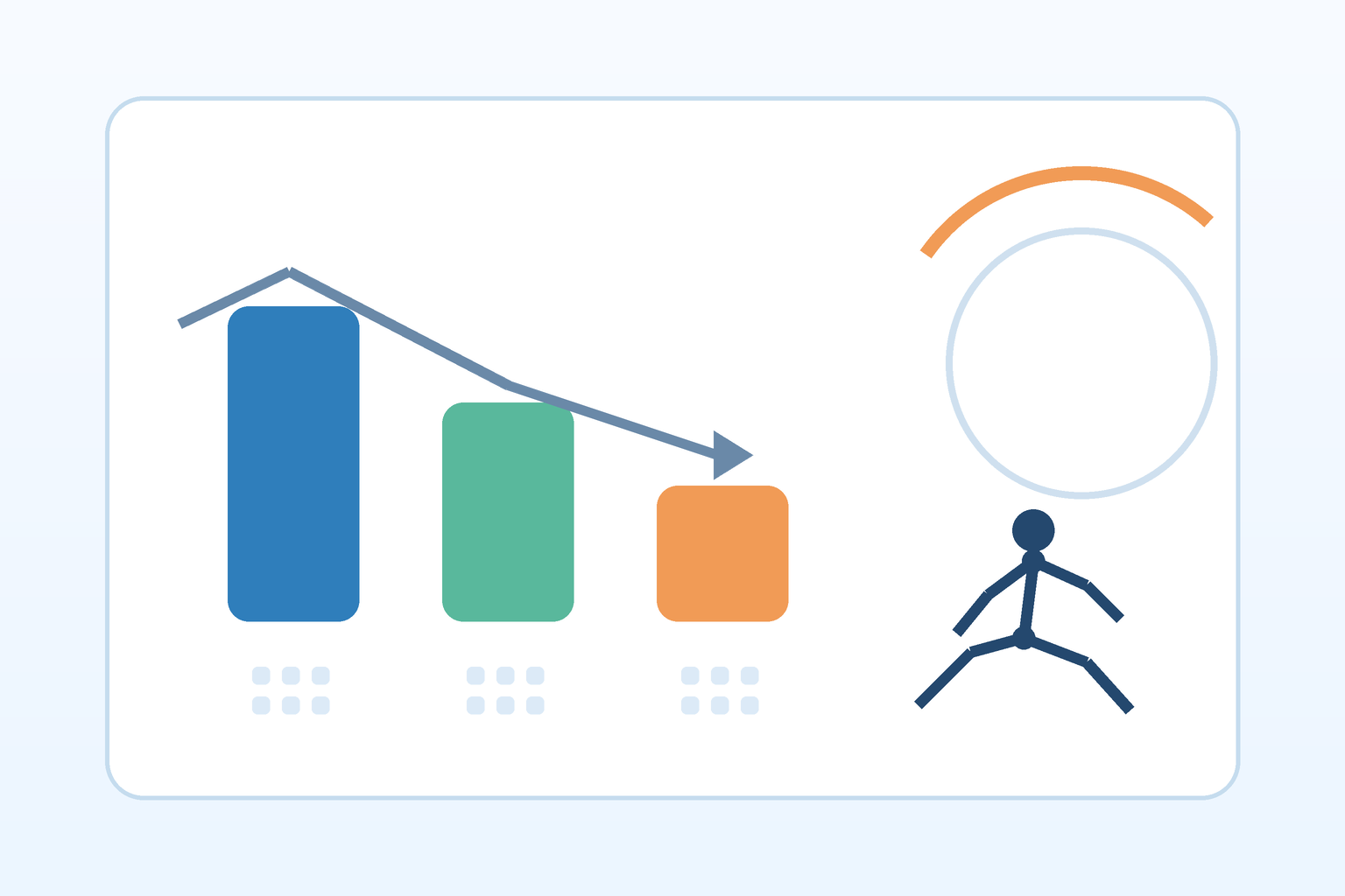 3週間で練習量を段階的に減らすテーパリングのイメージ図
