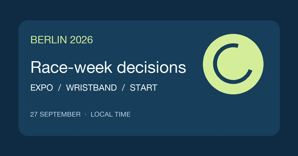 Original illustrated Berlin 2026 race-week checklist with expo, wristband and start sequence