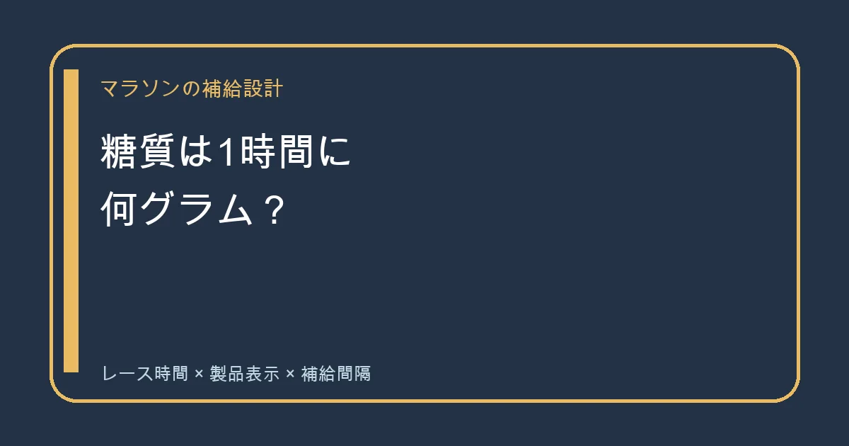 マラソン中の糖質補給量を1時間当たりで考える自作タイトル図